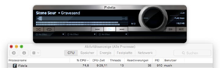 Beim Titelwechsel schnellt die CPU-Last auf gut 75 Prozent - das ist ok. Aber bei der Wiedergabe pendelt sie bei um die 43 Prozent – zu viel für mobilen Gebrauch.