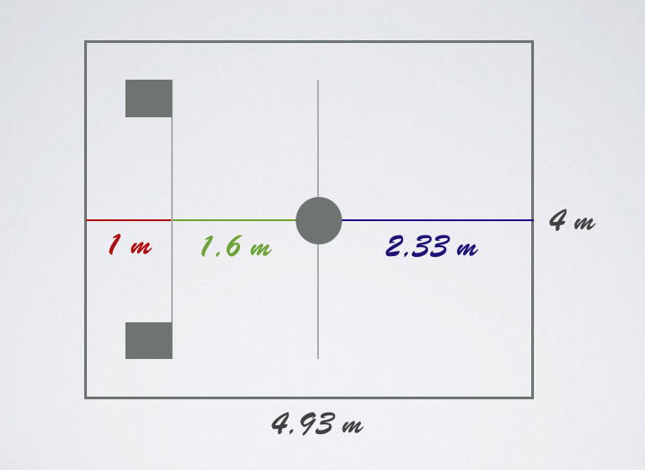 Formeln können helfen: Wenn Lautsprecher und Hörplatz in bestimmten Verhältnissen wie zum Beispiel 1 : 1,6 : 2,33 ausgewählt werden, kommt das dem Klangrerlebnis zu gute